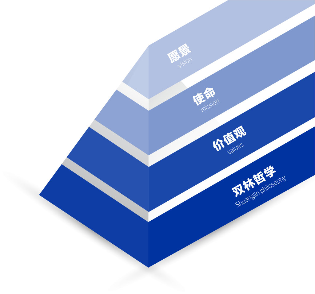 JDB�����Ļ������������