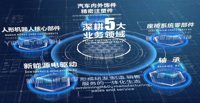 JDB���ӹɷ�����Ƭ